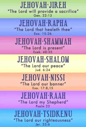 20 Amazing Names of God in the Bible — Meaning & References