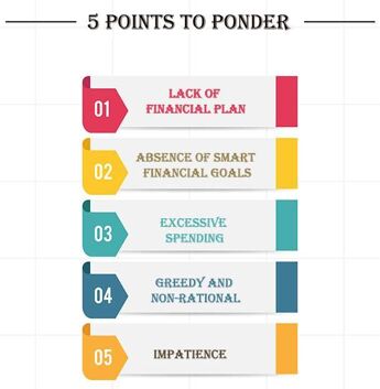 How to Set Smart Financial Goals (New Year Resolutions) — 7 Simple Tips