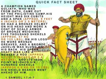 Who Was Goliath in the Bible? | 10 Shocking Facts About the Fallen Giant