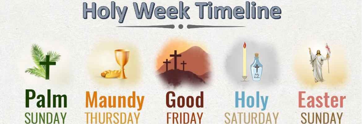 Amazing Holy Week Timeline